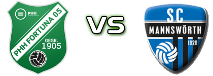 Fortuna 05 - Mannswörth head to head game preview and prediction