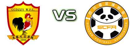 Changchun - Sichuan head to head game preview and prediction