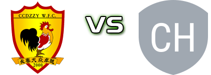 Changchun - Chongqing Yongchuan Statistiche e dettagli partita