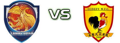 Shanghai - Changchun head to head game preview and prediction Shanghai - Changchun head to head game preview and prediction