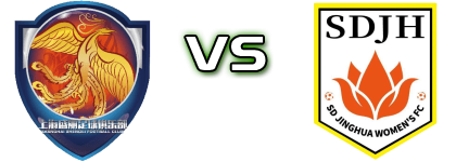 Shanghai - Shandong Statistiche e dettagli partita