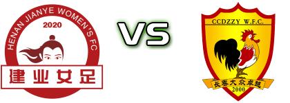 Henan - Changchun head to head game preview and prediction Henan - Changchun head to head game preview and prediction
