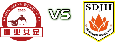 Henan - Shandong head to head game preview and prediction Henan - Shandong head to head game preview and prediction