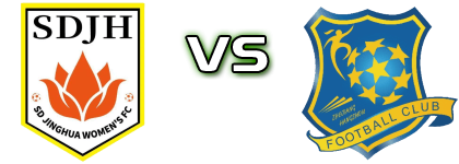 Shandong - Zhejiang Detalji meca I statistika. Shandong - Zhejiang Detalji meca I statistika.