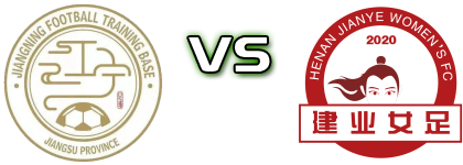 Jiangsu - Henan Statistiche e dettagli partita Jiangsu - Henan Statistiche e dettagli partita