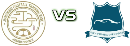 Jiangsu - Wuhan Spiel Prognosen und Statistiken