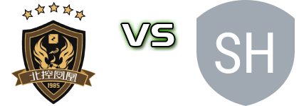 Beijing - Shaanxi Chang AN Athletic FC Spiel Prognosen und Statistiken