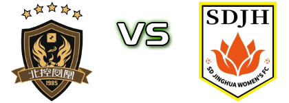 Beijing - Shandong Statistiche e dettagli partita