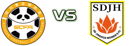 Sichuan - Shandong Spiel Prognosen und Statistiken