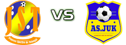 JS Talangai - AS Juk head to head game preview and prediction