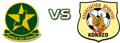 Etoile du Congo - AS Kondzo Spiel Prognosen und Statistiken Etoile du Congo - AS Kondzo Spiel Prognosen und Statistiken