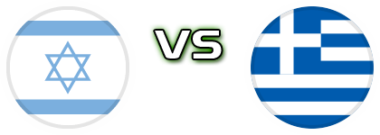 Israel - Greece head to head game preview and prediction