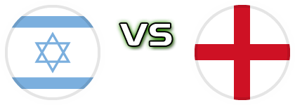 Israel - England детайли и статистика