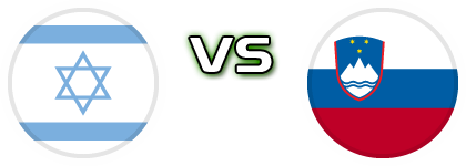 Israel - Slovenia Spiel Prognosen und Statistiken