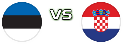 Estonia - Croatia Spiel Prognosen und Statistiken