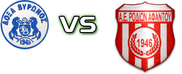 Doxa Vyronos - A.Ε.R.Α Spiel Prognosen und Statistiken