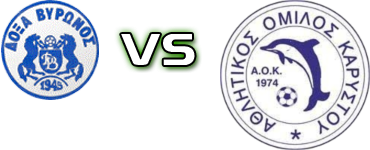 Doxa Vyronos - Karystos Statistiche e dettagli partita