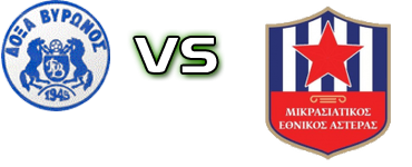 Doxa Vyronos - Ethnikos Asteras Mikrasiatikos Spiel Prognosen und Statistiken Doxa Vyronos - Ethnikos Asteras Mikrasiatikos Spiel Prognosen und Statistiken