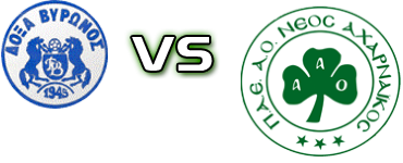 Doxa Vyronos - Neos Acharnaikos Spiel Prognosen und Statistiken