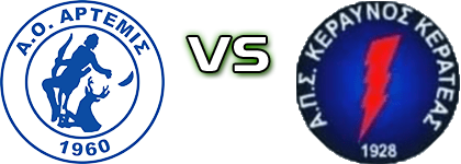 AO Artemis - Kerateas head to head game preview and prediction