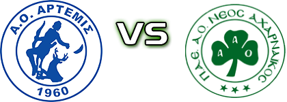 AO Artemis - Neos Acharnaikos Statistiche e dettagli partita