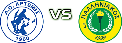 AO Artemis - Palliniakos Detalles y estadisticas