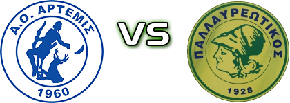 AO Artemis - Palavreotikos Statistiche e dettagli partita
