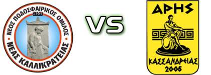 Nea Kallikrateia - Aris Kassandreias 2005 Statistiche e dettagli partita