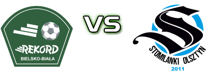 Rekord Bielsko-Biala - Stomilanki Olsztyn Spiel Prognosen und Statistiken