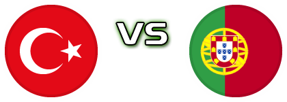 Turkey - Portugal head to head game preview and prediction