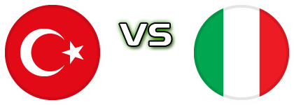 Turkey - Italy Statistiche e dettagli partita