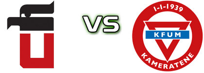 Ullern - KFUM II Spiel Prognosen und Statistiken Ullern - KFUM II Spiel Prognosen und Statistiken