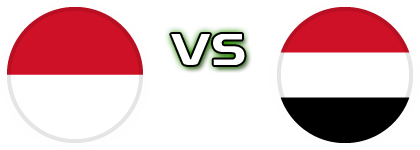 Indonesia - Yemen U20 head to head game preview and prediction