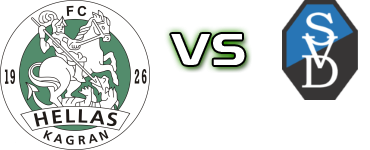 Hellas - Donau Spiel Prognosen und Statistiken