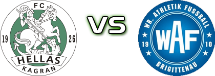 Hellas - Brigittenau Estatísticas e detalhes do jogo