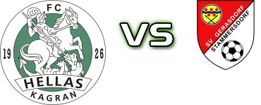 Hellas - Gerasdorf head to head game preview and prediction