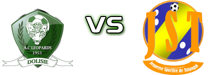 Leopards - JS Talangai Statistiche e dettagli partita
