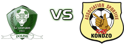 Leopards - AS Kondzo Estatísticas e detalhes do jogo Leopards - AS Kondzo Estatísticas e detalhes do jogo