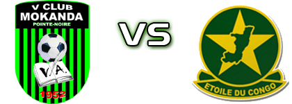 V. Club Mokanda - Etoile du Congo Spiel Prognosen und Statistiken