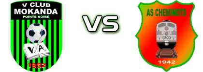 V. Club Mokanda - AS Cheminots Statistiche e dettagli partita