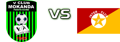 V. Club Mokanda - Inter Club Brazzaville head to head game preview and prediction V. Club Mokanda - Inter Club Brazzaville head to head game preview and prediction