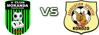 V. Club Mokanda - AS Kondzo head to head game preview and prediction