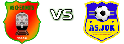 AS Cheminots - AS Juk Spiel Prognosen und Statistiken