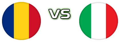 Romania - Italy Statistiche e dettagli partita