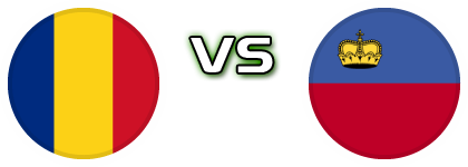 Romania - Liechtenstein head to head game preview and prediction