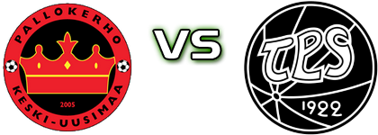 PK Keski-Uusimaa - TPS Spiel Prognosen und Statistiken PK Keski-Uusimaa - TPS Spiel Prognosen und Statistiken