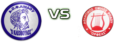 Kleovoulos - Orfeas (R) Statistiche e dettagli partita Kleovoulos - Orfeas (R) Statistiche e dettagli partita