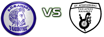 Kleovoulos - Taxiarxis Kalathou detalji utakmice i statistika