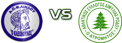 Kleovoulos - Atromitos (D) детайли и статистика