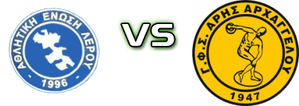 Lerou - Aris (A) head to head game preview and prediction